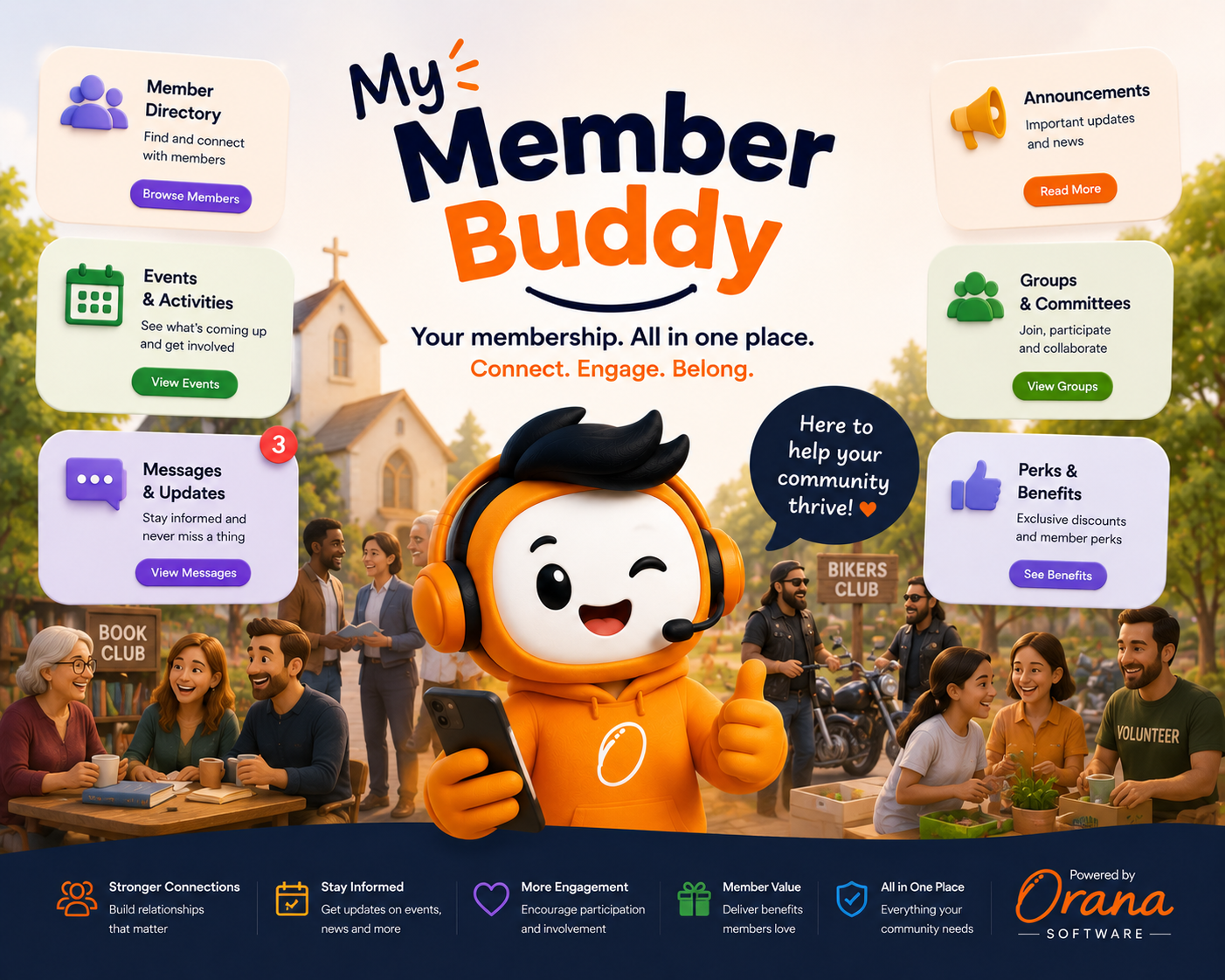 My Member Buddy mascot with dashboard cards — member directory, events, messages, announcements, perks — surrounded by a book club, a bikers club, and a community gathering